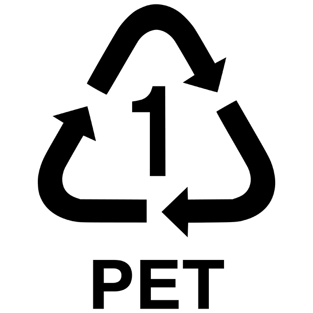 What Happens to All That Plastic? State of the